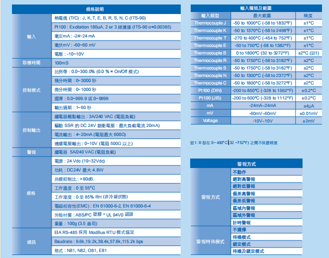 DMC-输入输出参数