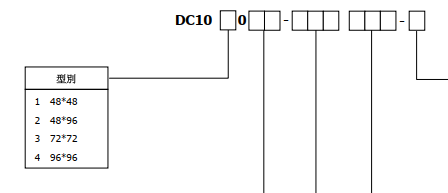 DC1010203040-尺寸